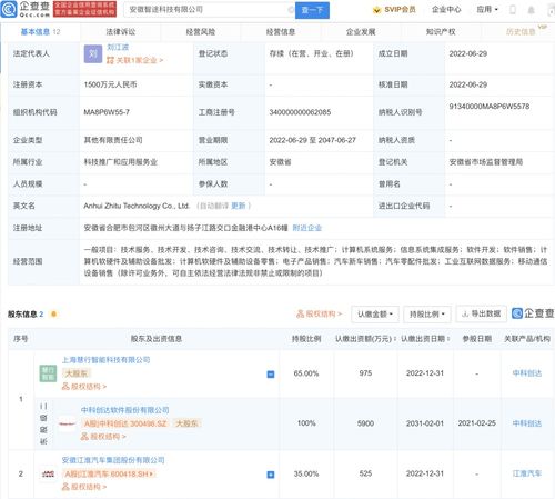 跨界融合創(chuàng)新局 江淮汽車與中科創(chuàng)達(dá)聯(lián)手成立新公司，布局移動(dòng)通信與系統(tǒng)集成服務(wù)