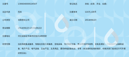 保定市信美電子科技 專業(yè)計算機系統(tǒng)集成服務(wù)引領(lǐng)數(shù)字化未來