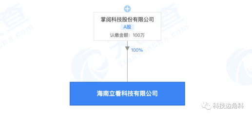掌閱科技布局海南自貿(mào)港，成立新公司拓展設(shè)備租賃業(yè)務(wù)